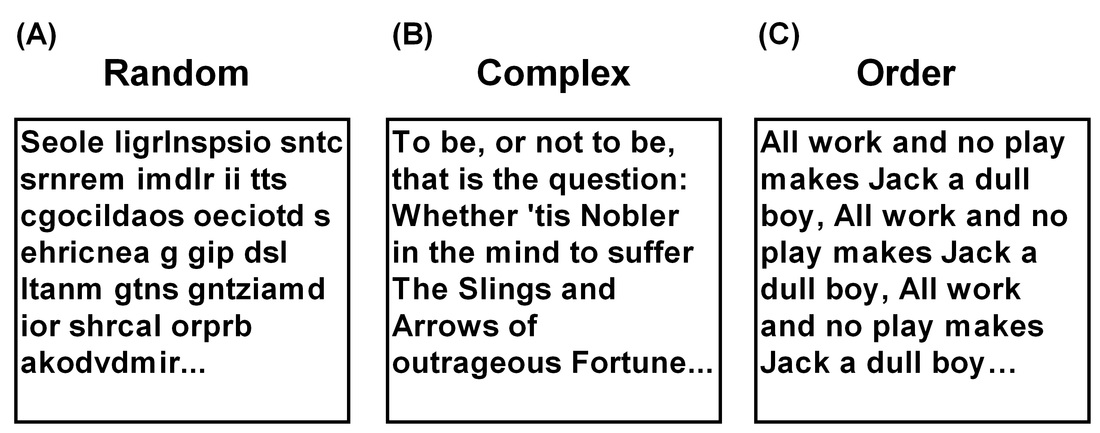 random/complex/order